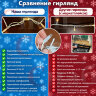 Гирлянда на дерево "Спайдер-Супер" 9 x 10м Синяя
